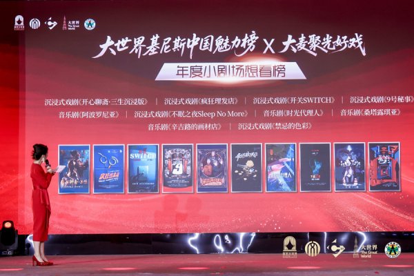 大寰宇基尼斯中国魔力榜·年度小戏院戏剧榜发布，《时光代理东谈主》破记录