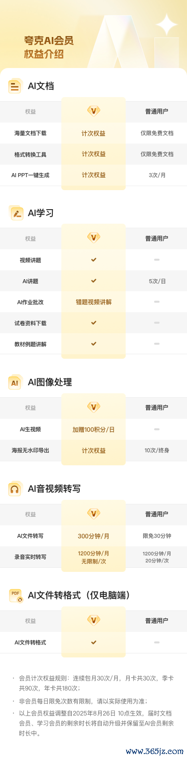 阿里夸克发布教导计算：AI会员、网盘、扫描王全免费
