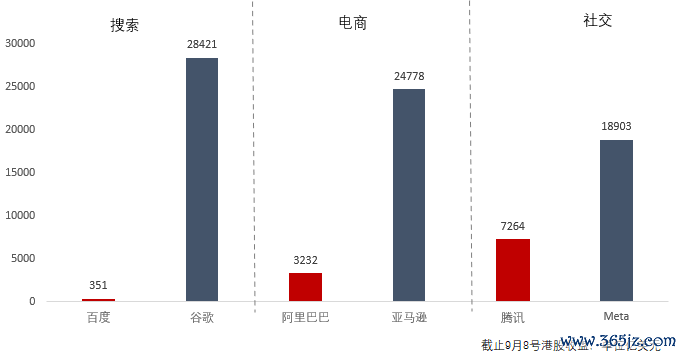 *免责声明: